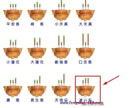 催供香意思|催供香是什么意思？